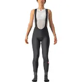 Castelli Calças De Ciclismo Velocissima Dt