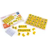 Miniland Capa Absedery