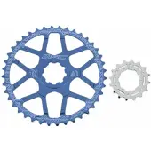 MSCH Copenhagen Pinhão Ratio Expander