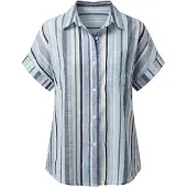 Imily Bela Blusa azul / azul claro / branco