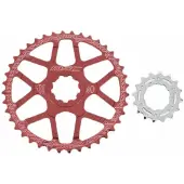 MSCH Copenhagen Pinhão Ratio Expander