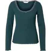 Hunkemoller Camisa de pijama verde escuro