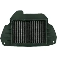 Miw Filtro De Ar Honda Cbr 650 F