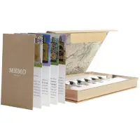 Memo Kit Paris Discovery 2024 EDP 7 x 1,5 ml