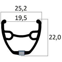 Mvtek Aro