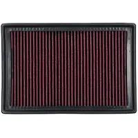 Miw Filtro de ar de alto desempenho HP4 1000, S 1000 R/RR/XR