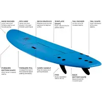Ocean & Earth Prancha De Surf Super Wide Surf School 8´0´´