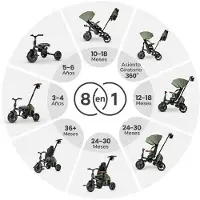 Q-Play Carrinho De Bebê Comfo Max 6 In 1