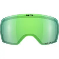 Giro Lente Article Ii
