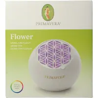 Primavera Flor da - Gama de aromas