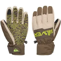 Quiksilver Luvas Method