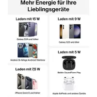Belkin Carregador Sem Fio Wia012
