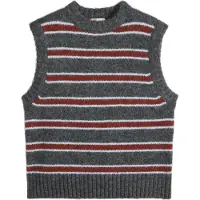 Levi's Pullover 'ALICE' verde escuro / carmesim / branco