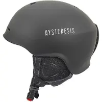 Hysteresis Capacete