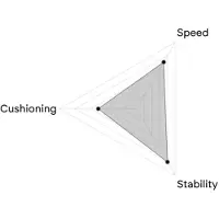 Bullpadel Tênis De Padel Ionic 26i